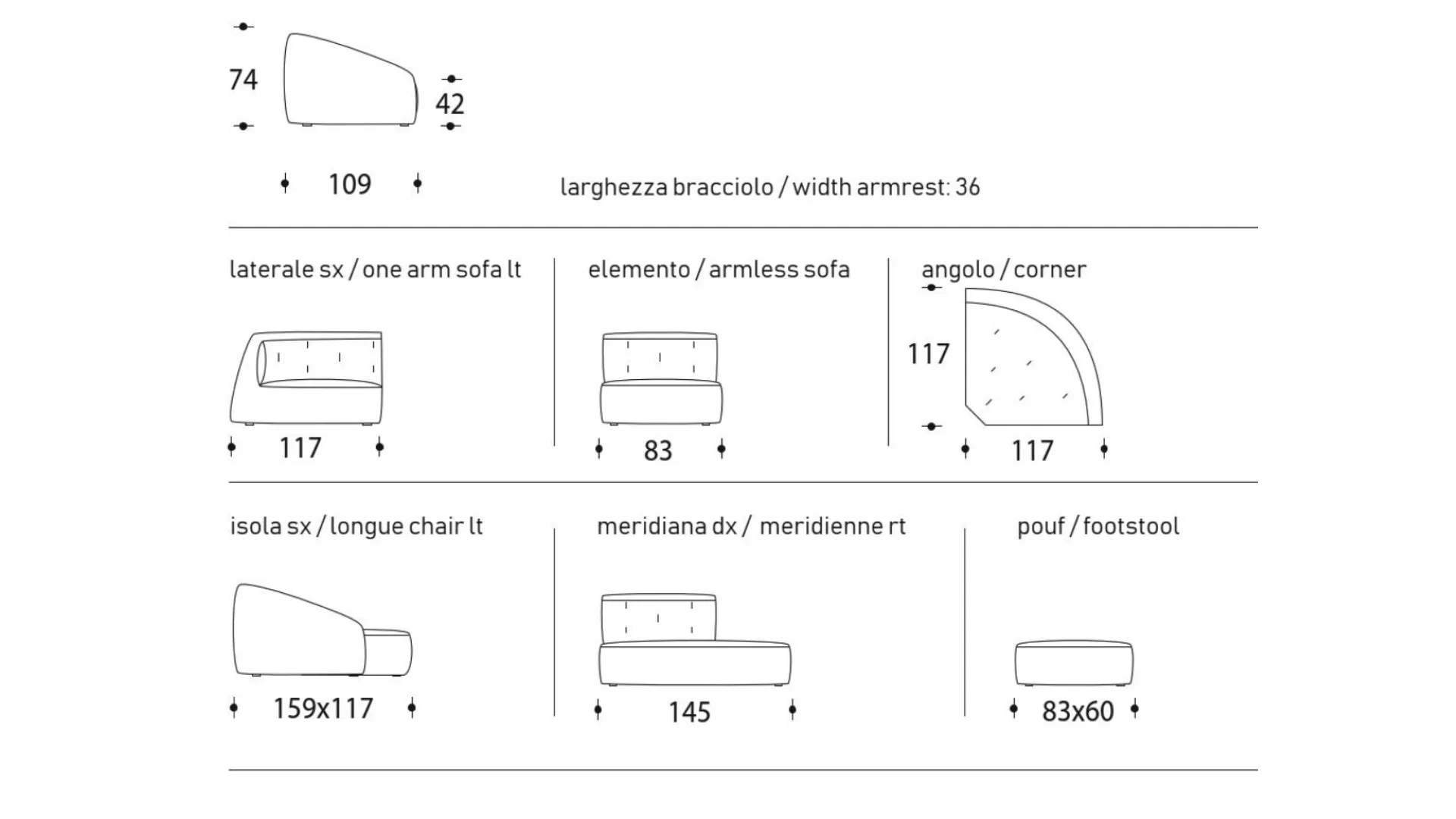 Technical data sheet