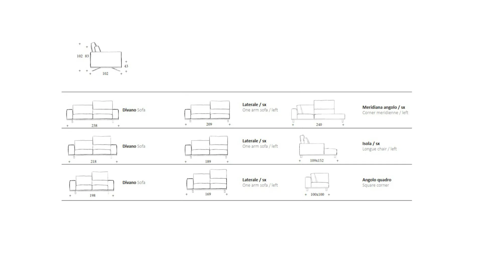 Recital sofa data sheet